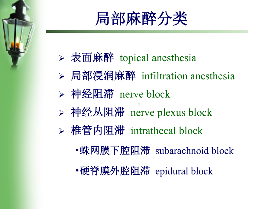 麻醉讲课PPT课件.ppt_第3页