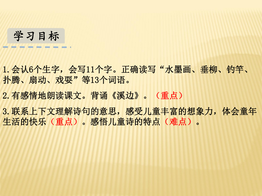 部编版语文三年级下册课件18-童年的水墨画(19张).pptx_第2页