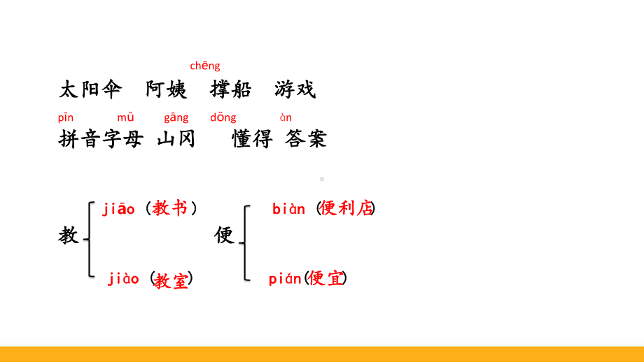 部编版小学语文-枫树上的喜鹊-精品ppt课件.pptx_第3页