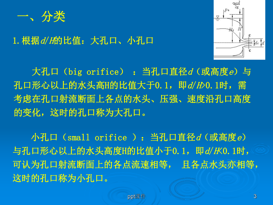 流体力学第五章-孔口出流-ppt课件.ppt_第3页