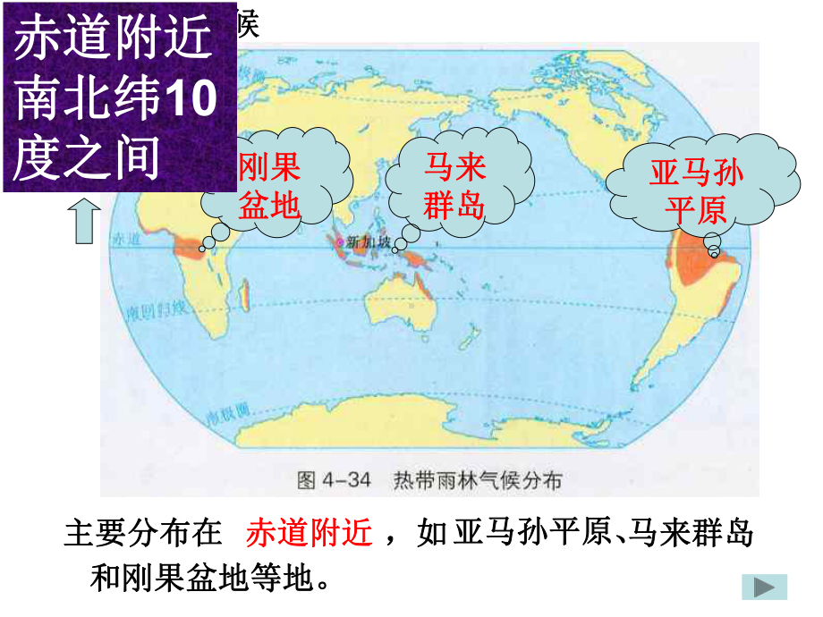 高一地理气候类型PPT课件.ppt_第2页