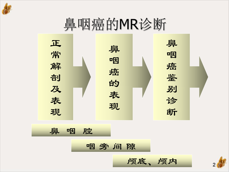 鼻咽癌的MRI诊断PPT课件.ppt_第2页