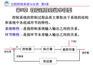 过程控制被控对象的数学模型课件.pptx