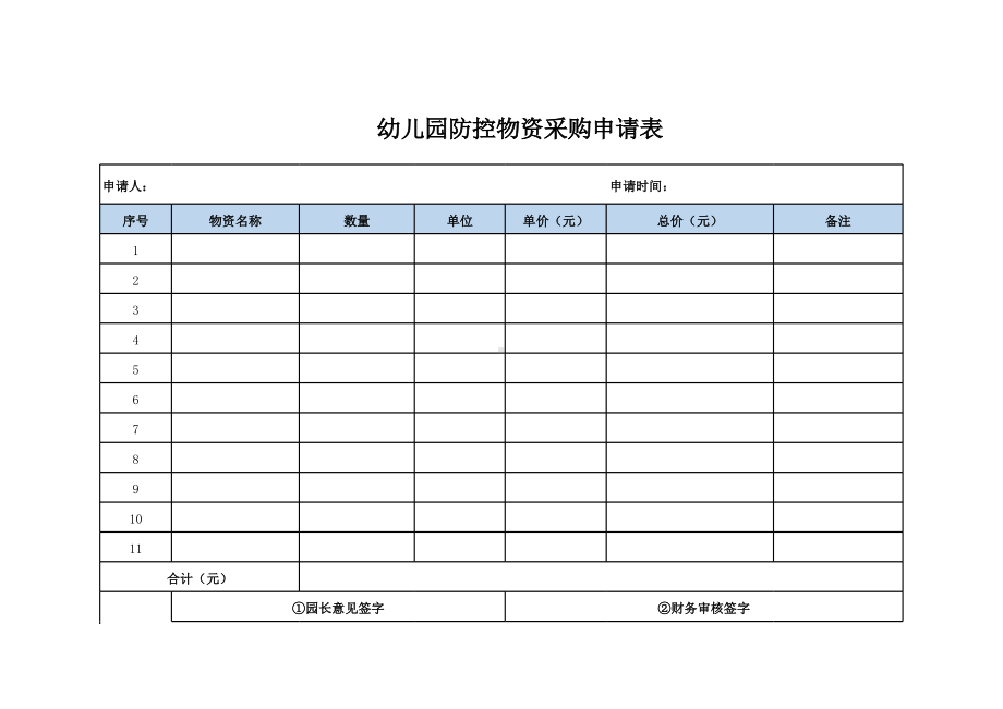 5-疫情期园所必填的七张表格之五-幼儿园防控物资采购申请表.xls_第1页