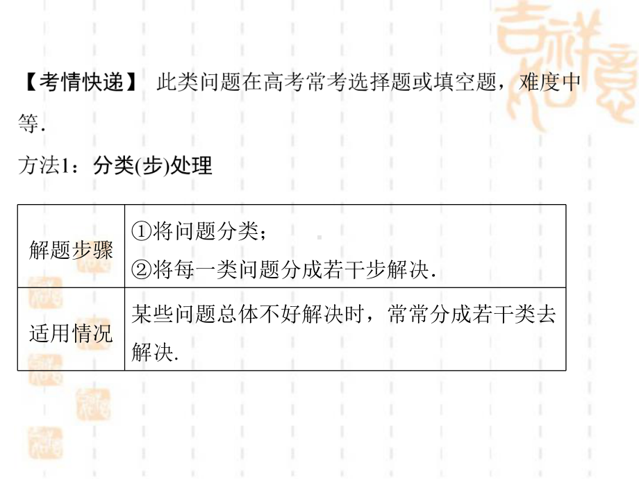 高中数学解题方法技巧3排列与组合混合模型课件.ppt_第2页