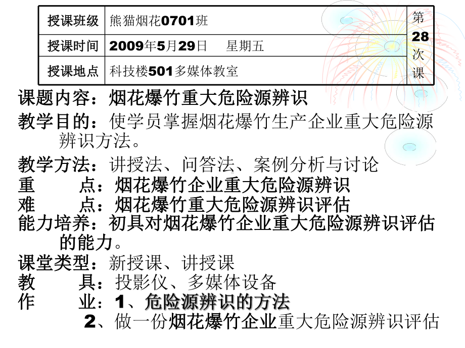 重大危险源辨识烟花爆竹的安全技术课件.ppt_第2页