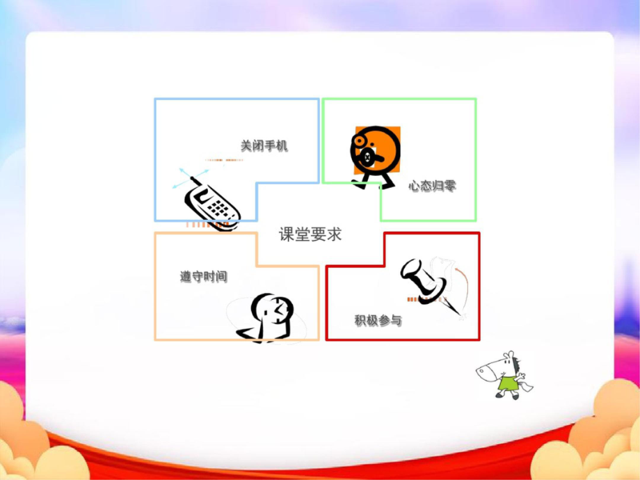 金字塔原理-解读及运用(完整版)课件.ppt_第2页