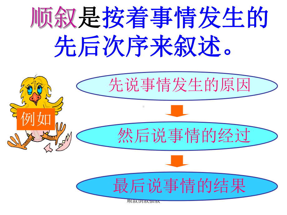 顺叙倒叙插叙-ppt课件.ppt_第3页