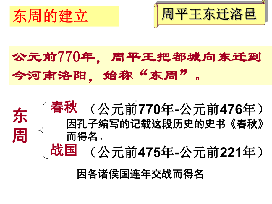 诸侯争霸与社会变革新教材课件.pptx_第3页