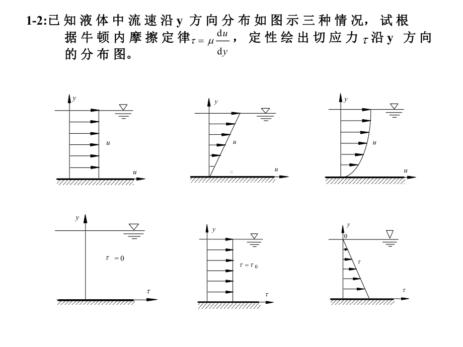 流体力学习题集课件.pptx_第3页