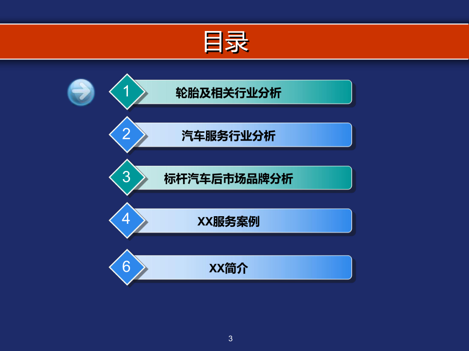 汽车后市场行业分析PPT课件.ppt_第3页