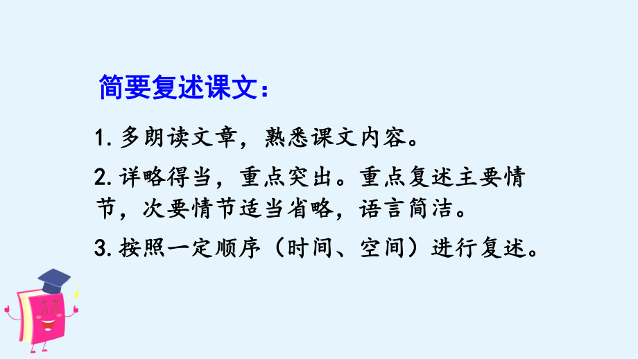 部编版四年级语文上册《语文园地八》精品教学课件.pptx_第3页