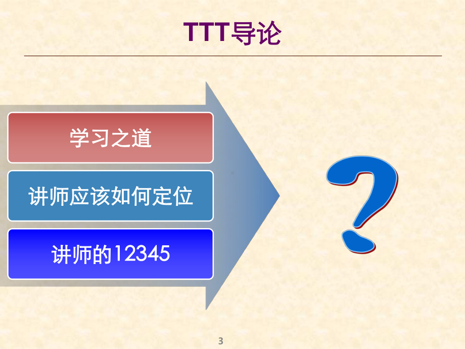 讲师培训技能(精选PPT)课件.ppt_第3页