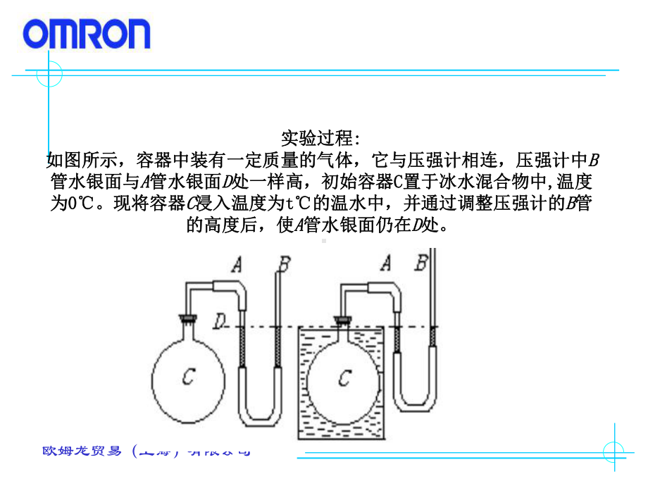 气体压强和温度的关系课件.ppt_第2页