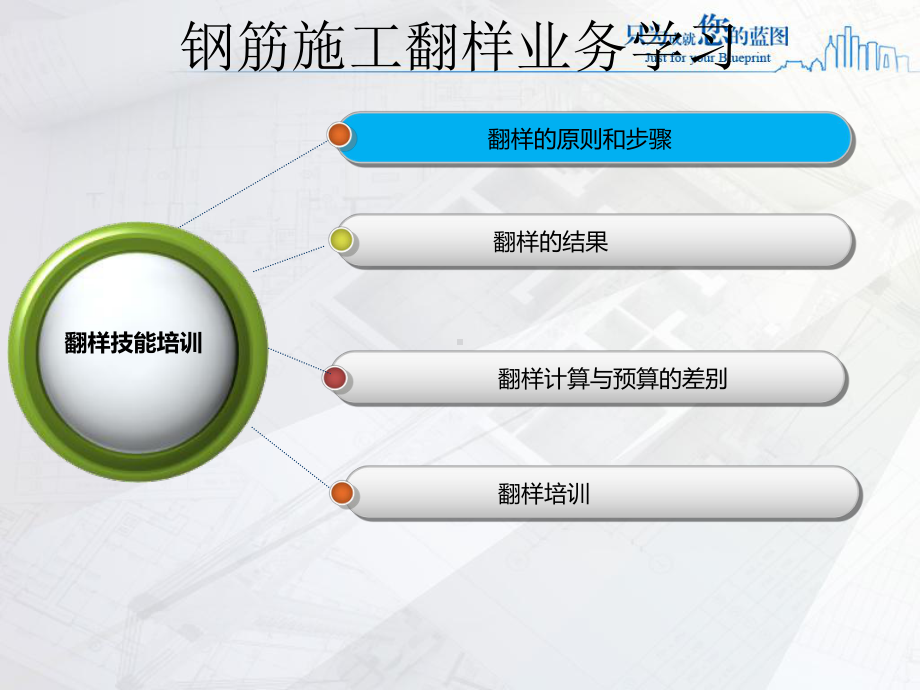 钢筋翻样技能培训.0专题培训课件.ppt_第2页