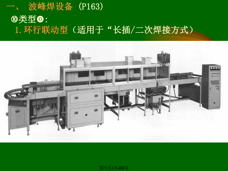 波峰焊与再流焊工艺课件.pptx_第1页