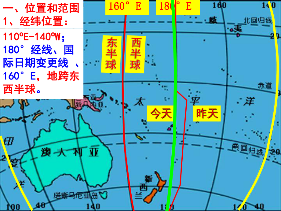 高三政史地大洋洲和澳大利亚课件.pptx_第1页