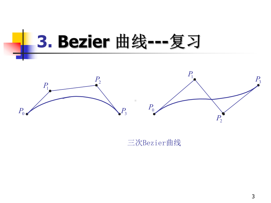 讲-贝齐尔曲线课件.pptx_第3页