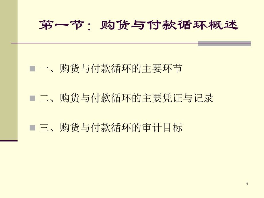 购货与付款循环课件.pptx_第1页