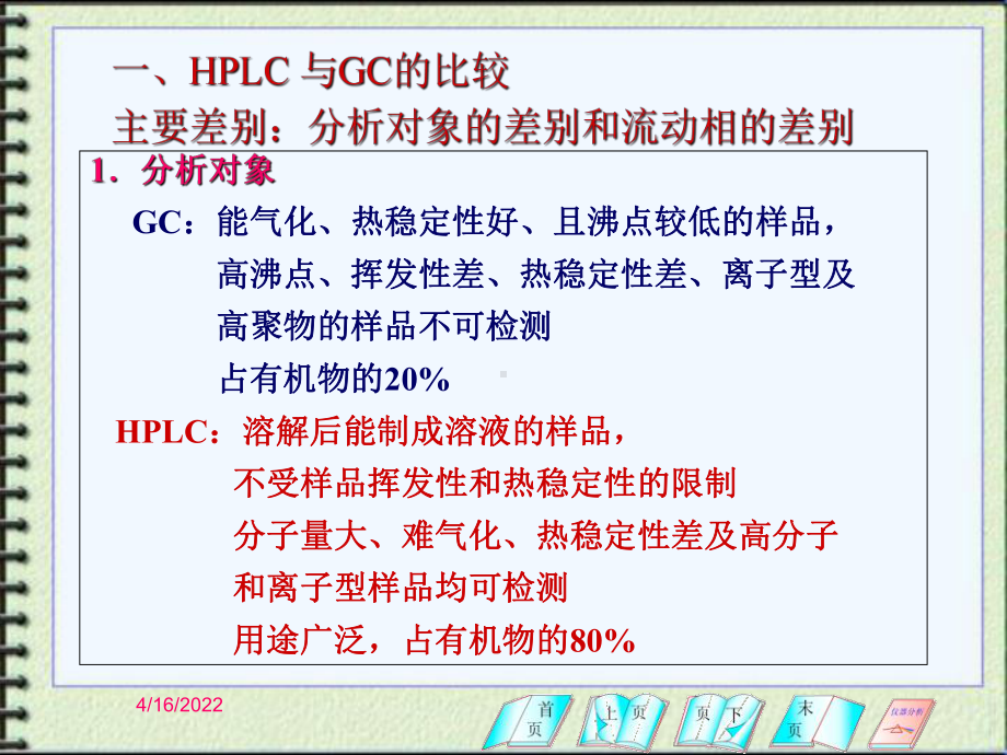 高效液相色谱法简介课件.ppt_第2页