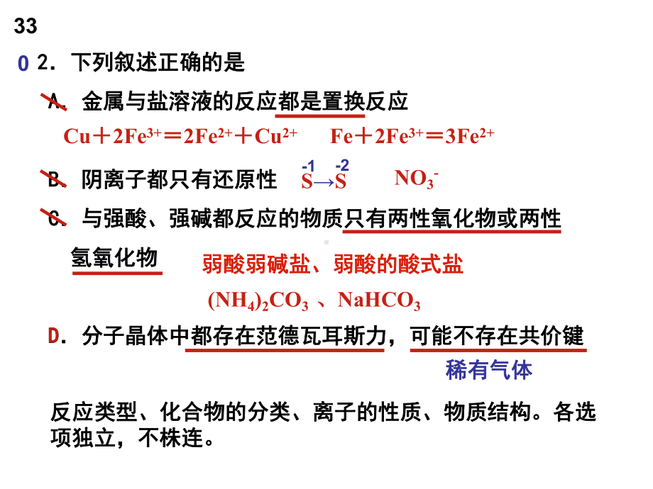 高中化学基本概念课件.pptx_第2页