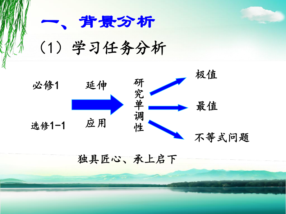 高中数学-函数的单调性与导数课件.ppt_第3页