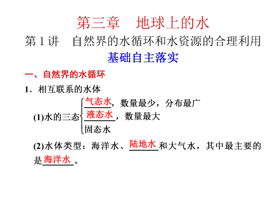 水循环和水资源利用课件.pptx_第1页