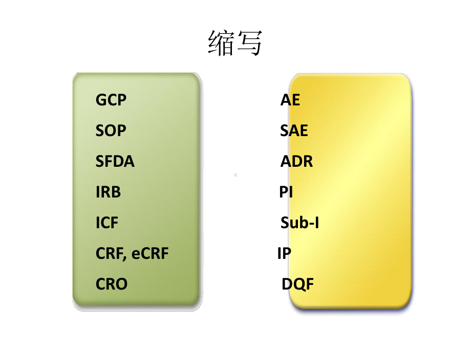 药物临床试验相关培训课件.pptx_第2页