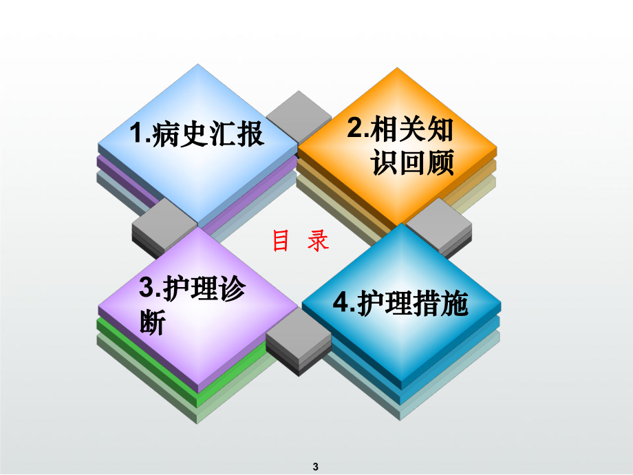 骶部脊索瘤护理查房PPT课件.ppt_第3页