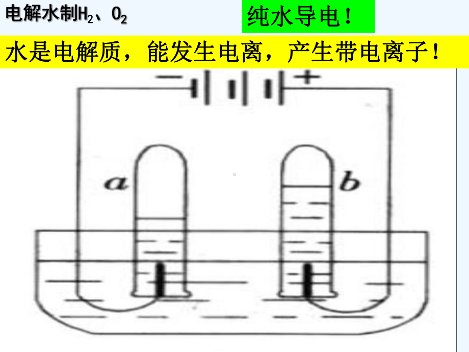 课时水的电离和溶液的酸碱性幻灯片课件.ppt_第3页