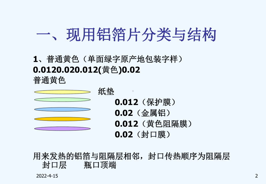 铝箔封口垫片相关知识课件.ppt_第2页