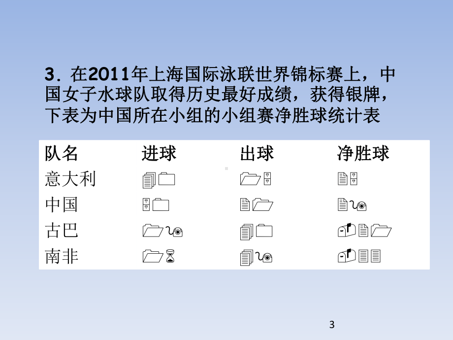 沪科版七年级数学上册全套ppt课件.ppt_第3页