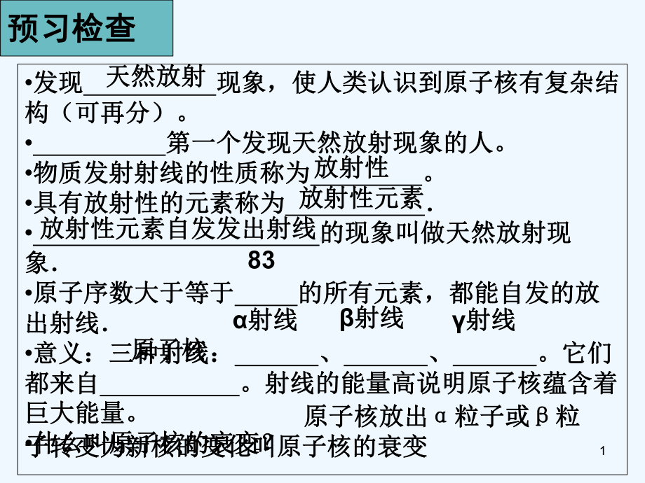 高中物理选修3-5-十九章原子核知识点-PPT课件.ppt_第1页