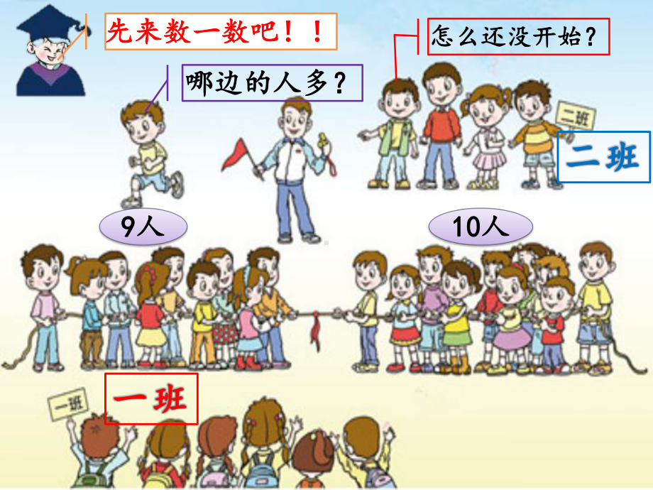 青岛版一年级上册第一单元信息窗4-10以内数的大小比较课件.pptx_第3页