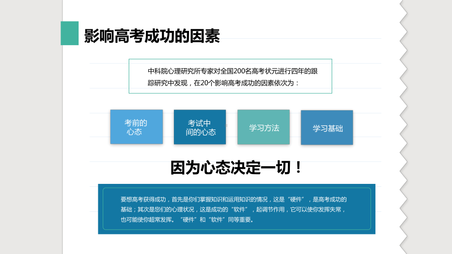 高考加油考前心理辅导主题班会PPT模板(推荐)课件.pptx_第3页