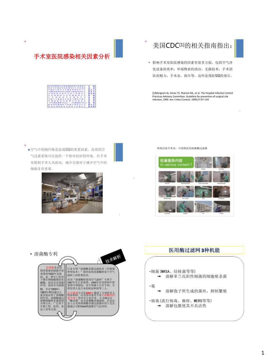 手术室医院感染相关因素分析.pptx_第1页