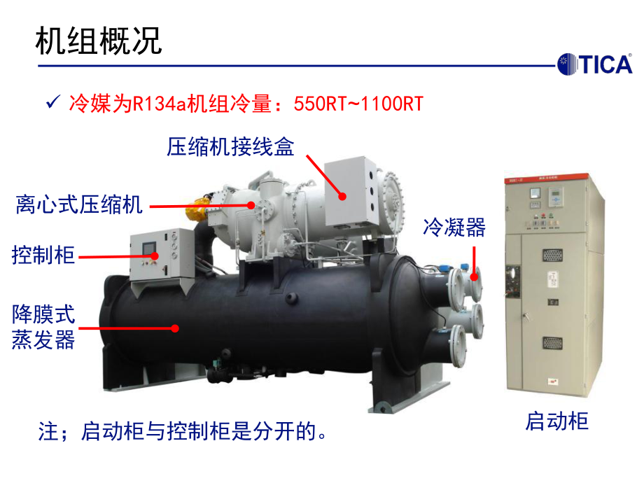 水冷离心降膜冷水机组课件.pptx_第3页