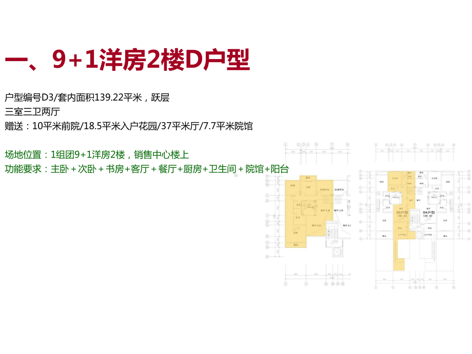 某项目样板房装修图片（）课件.ppt_第3页