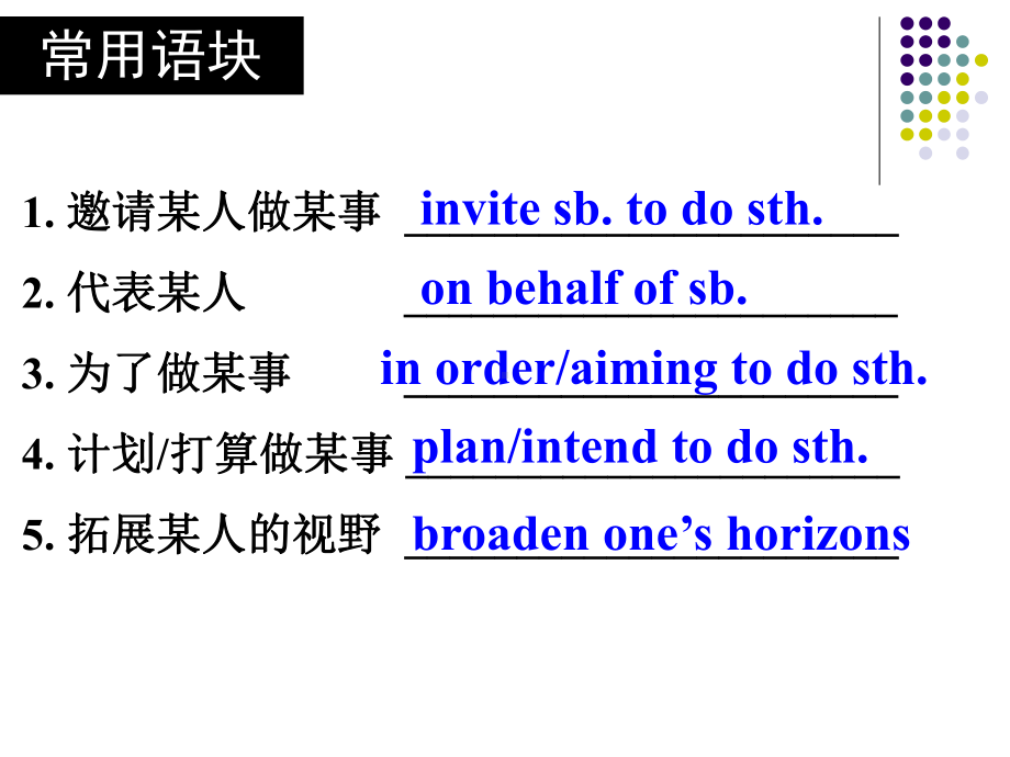 高中英语专题复习-邀请信(共23页)课件.ppt_第3页