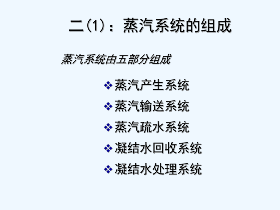 蒸汽系统节能改造介绍(ppt)课件.ppt_第3页