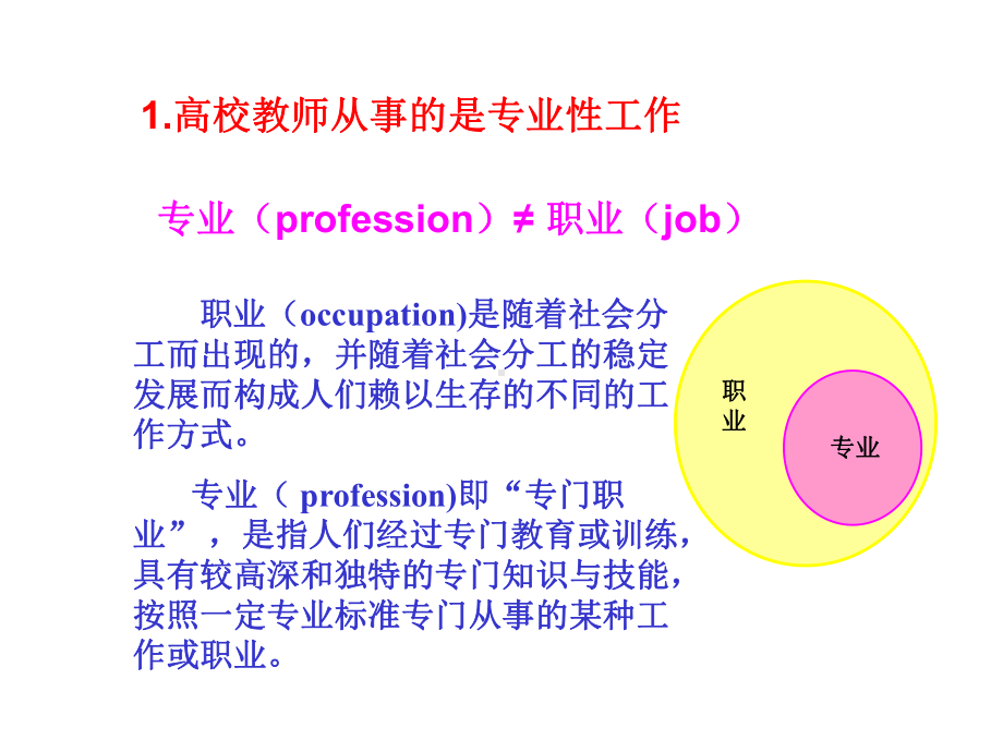 高校教师专业发展的内涵路径与策略PPT课件.ppt_第3页