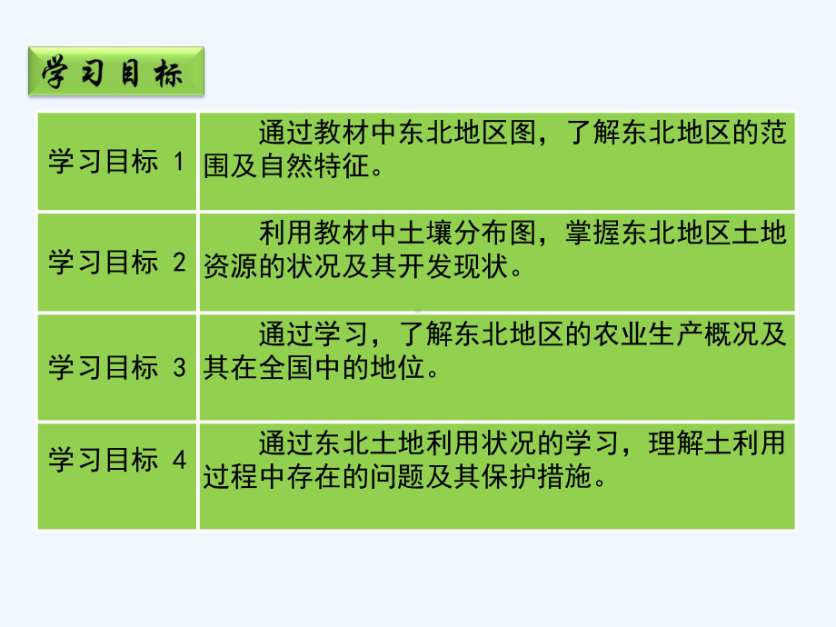 鲁教版高中地理必修三第四单元第2节《-农业与区域可持续发展—以东北地区为例-》课件(共63张PPT).ppt_第3页