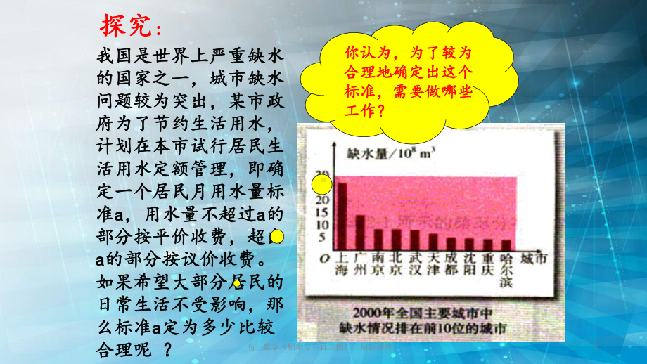 高一数学《频率分布直方图》(最新课件).ppt_第3页