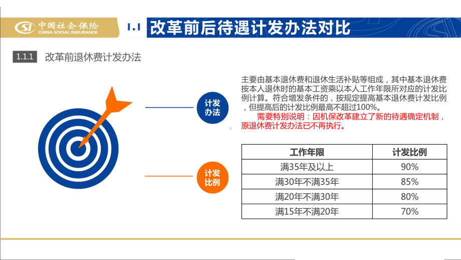 退休“中人”待遇核算—机关事业单位养老保险待遇计发工作培训(全省模板)课件.pptx_第2页