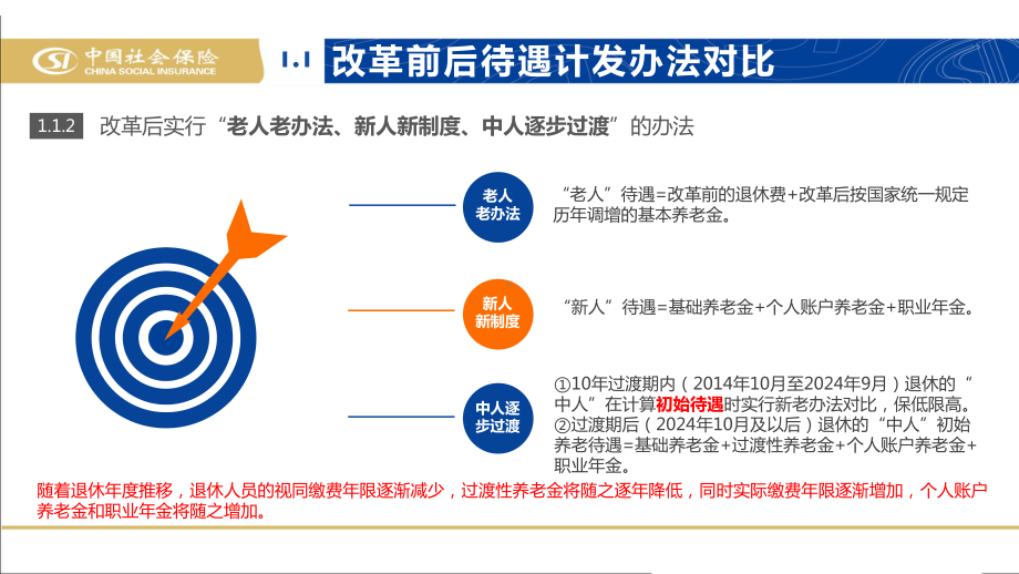 退休“中人”待遇核算—机关事业单位养老保险待遇计发工作培训(全省模板)课件.pptx_第3页