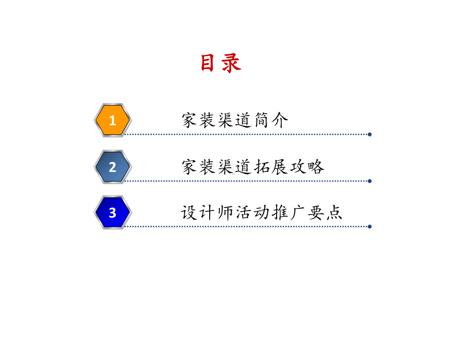 泛家居建材家装设计师渠道开发与合作课件.pptx_第1页