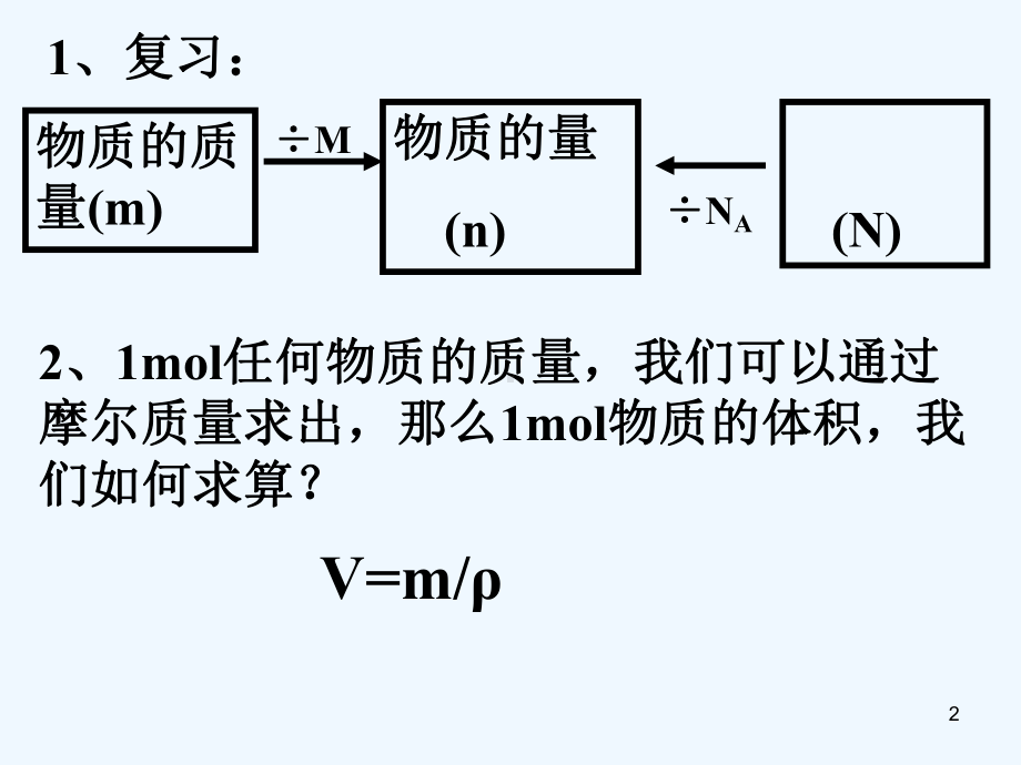 高一化学必修一-气体摩尔体积-PPT课件.ppt_第2页