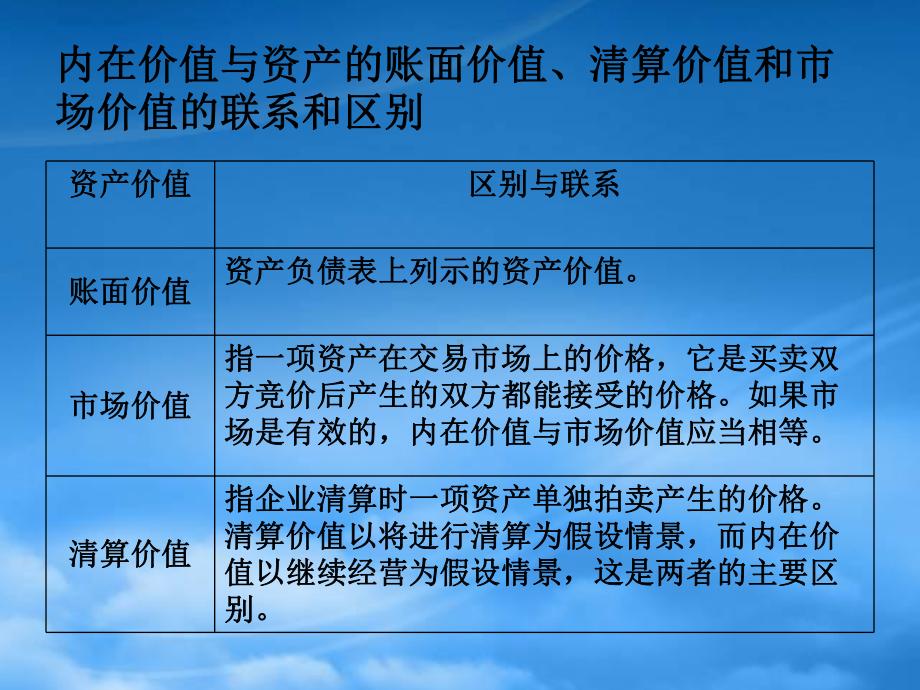 财务估价的基础概念培训课程.pptx_第3页