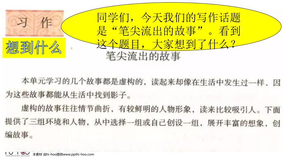 部编版六年级语文上册习作4：《笔尖流出的故事》课件.ppt_第3页