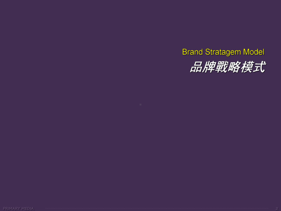 胡萝卜软糖休闲食品的年度品牌提案(PPT44页).ppt_第3页